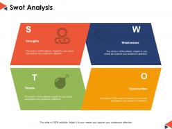 Swot analysis ppt powerpoint presentation file visual aids