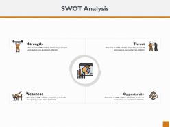Swot analysis ppt powerpoint presentation outline designs
