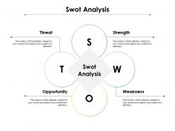 Swot Analysis Ppt Powerpoint Presentation Show Portfolio
