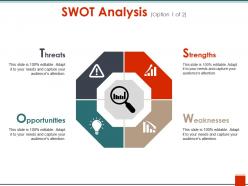 Swot analysis ppt presentation