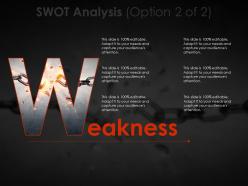 Swot analysis ppt samples