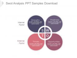 Swot analysis ppt samples download