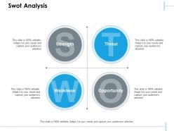 Swot analysis ppt slides designs download