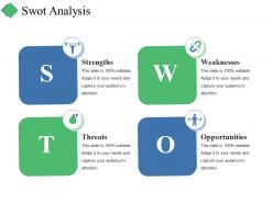 Swot analysis ppt summary design ideas