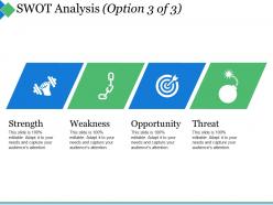 Swot analysis ppt summary model