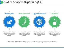 Swot analysis ppt summary pictures