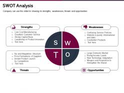 Swot analysis price fluctuations ppt powerpoint presentation introduction