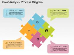 Swot analysis process diagram flat powerpoint design