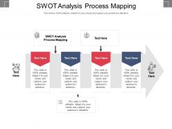 Swot analysis process mapping ppt powerpoint presentation pictures background cpb