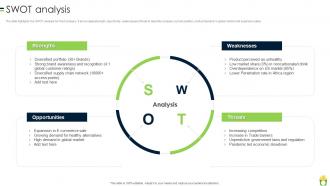 Swot Analysis Processed Food Company Profile Ppt Formats