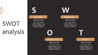 SWOT Analysis Product Corporate And Umbrella Branding Facilitating Overall Brand Personality