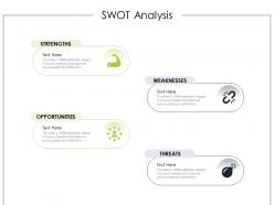 SWOT Analysis Product Requirement Document Ppt Information