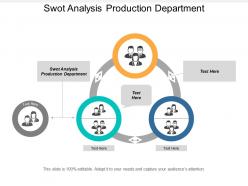 Swot analysis production department ppt powerpoint presentation ideas aids cpb