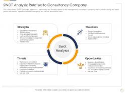Swot analysis related to consultancy company identifying new business process company