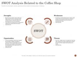 Swot Analysis Related To The Coffee Shop Business Plan For Opening A Cafe Ppt Powerpoint Model