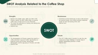Swot Analysis Related To The Coffee Shop Strategical Planning For Opening A Cafeteria