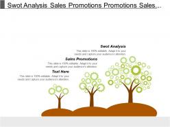 Swot analysis sales promotions promotions sales training development