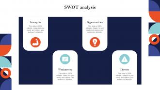 SWOT Analysis Sem Ad Campaign Management To Improve Ranking Position