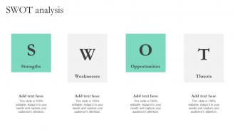 SWOT Analysis Smart Pricing Strategies To Attract Customers