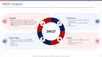 Swot Analysis Smart Security Systems Company Profile Ppt Slides Design Templates