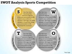 Swot analysis sports competition ppt powerpoint slides
