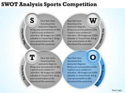 Swot analysis sports competition ppt powerpoint slides