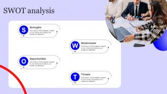 SWOT Analysis Staffing Agency Marketing Plan Strategy SS