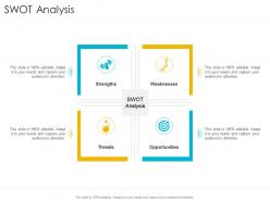 Swot analysis startup company strategy ppt powerpoint presentation icon shapes
