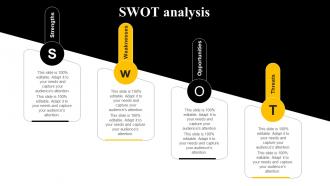 SWOT Analysis Startup Marketing Strategies To Increase Customer Engagement Strategy SS V