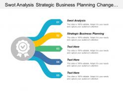 Swot analysis strategic business planning change management framework cpb