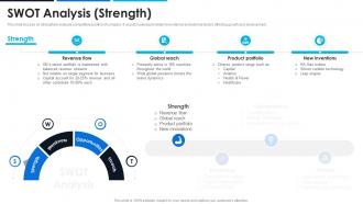 Swot Analysis Strength General Electric Company Profile CP SS
