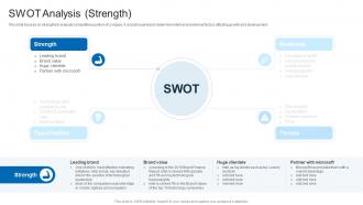 SWOT Analysis Strength Intel Company Profile Ppt Rules CP SS