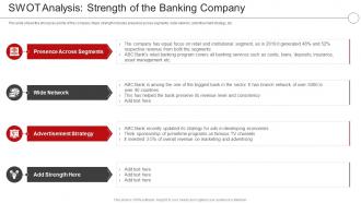 Swot Analysis Strength Of The Banking Company Digital Transformation In A Banking