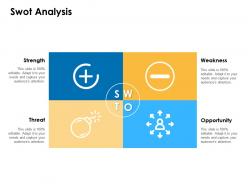 Swot analysis strength opportunity ppt powerpoint presentation layouts