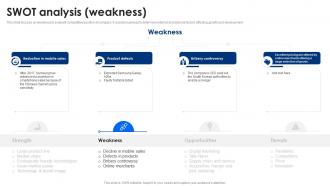 SWOT Analysis Strength Samsung Company Profile CP SS Best Visual