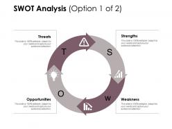 Swot analysis strength weakness d174 ppt powerpoint presentation gallery example file