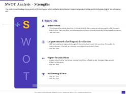 Swot analysis strengths decline electronic equipment sale company ppt layout
