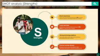 SWOT Analysis Strengths Food Ordering Website Company Profile CP SS V