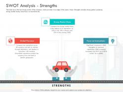 SWOT Analysis Strengths Loss Revenue Financials Decline Automobile Company Ppt Model