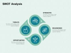 Swot analysis strengths m1142 ppt powerpoint presentation model example