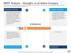 Swot analysis strengths of an airline company strategies overcome challenge pilot shortage
