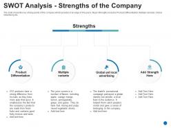 Swot Analysis Strengths Of The Company Generate Consumer Confidence Grow Your Startup Business