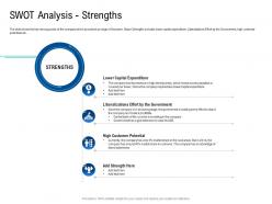 Swot Analysis Strengths Poor Network Infrastructure Of A Telecom Company Ppt Sample