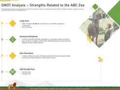 Swot analysis strengths related abc zoo strategies overcome challenge declining financials zoo