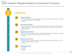 Swot analysis strengths related to construction company strategies reduce construction defects claim