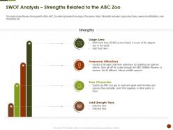 SWOT Analysis Strengths Related To The Abc Zoo Strategies Overcome Challenge Of Declining