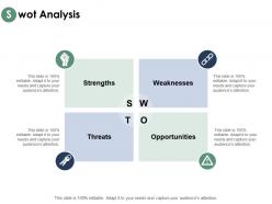 Swot analysis strengths threats ppt powerpoint presentation outline tips