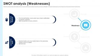 SWOT Analysis Strengths Volkswagen Company Profile CP SS Engaging Multipurpose