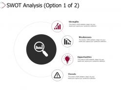 Swot analysis strengths weaknesses threats opportunities ppt powerpoint presentation
