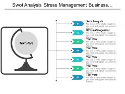 Swot analysis stress management business communication organizational structure cpb